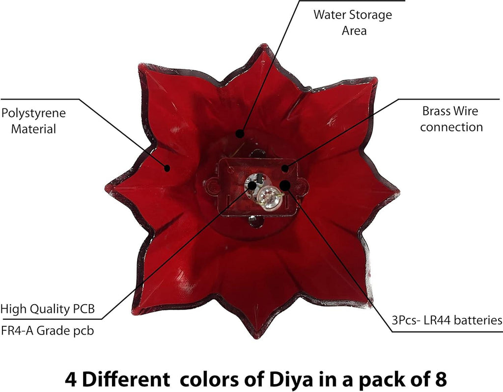 The Magical Water-Activated LED Diya- Safe & Flameless!